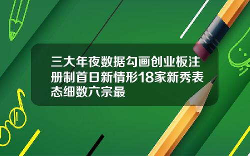 三大年夜数据勾画创业板注册制首日新情形18家新秀表态细数六宗最