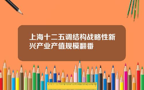 上海十二五调结构战略性新兴产业产值规模翻番