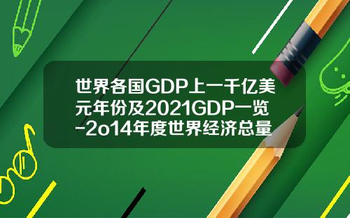 世界各国GDP上一千亿美元年份及2021GDP一览-2o14年度世界经济总量是多少