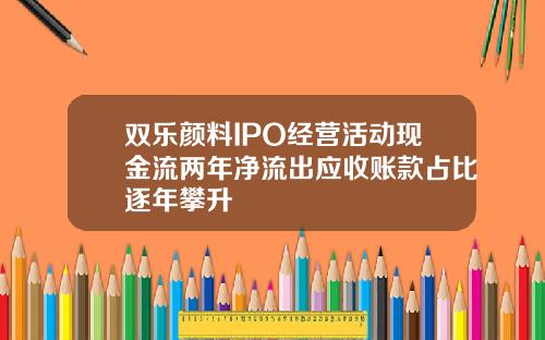 双乐颜料IPO经营活动现金流两年净流出应收账款占比逐年攀升