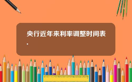 央行近年来利率调整时间表.