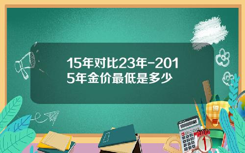 15年对比23年-2015年金价最低是多少
