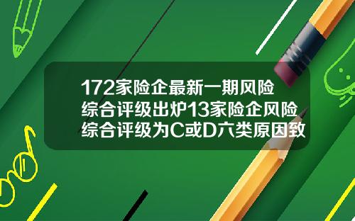 172家险企最新一期风险综合评级出炉13家险企风险综合评级为C或D六类原因致公司偿付能力不达标-保险公司声誉风险指引