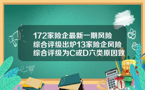 172家险企最新一期风险综合评级出炉13家险企风险综合评级为C或D六类原因致公司偿付能力不达标-保险公司资质等级