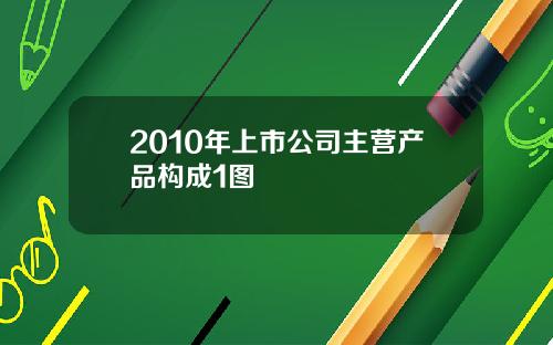 2010年上市公司主营产品构成1图