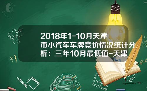 2018年1-10月天津市小汽车车牌竞价情况统计分析：三年10月最低值-天津市2016年车牌竞拍是多少钱【新闻】