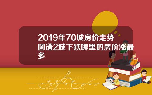 2019年70城房价走势图谱2城下跌哪里的房价涨最多