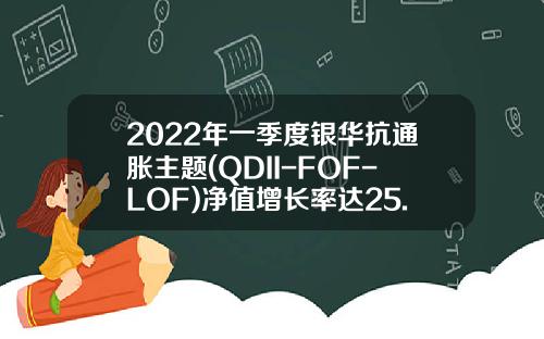 2022年一季度银华抗通胀主题(QDII-FOF-LOF)净值增长率达25.13%-003940基金净值