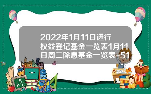 2022年1月11日进行权益登记基金一览表1月11日周二除息基金一览表-519011基金分红