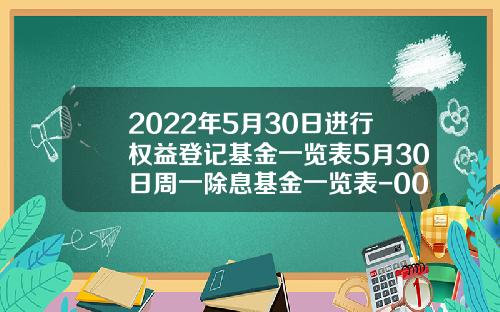 2022年5月30日进行权益登记基金一览表5月30日周一除息基金一览表-004602基金