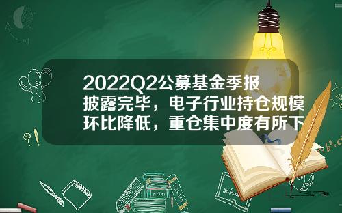 2022Q2公募基金季报披露完毕，电子行业持仓规模环比降低，重仓集中度有所下降-基金q2是什么