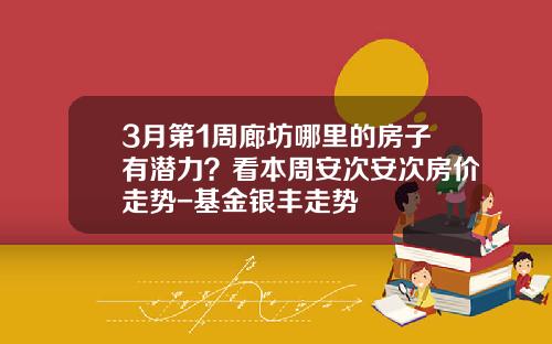 3月第1周廊坊哪里的房子有潜力？看本周安次安次房价走势-基金银丰走势