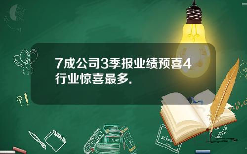 7成公司3季报业绩预喜4行业惊喜最多.