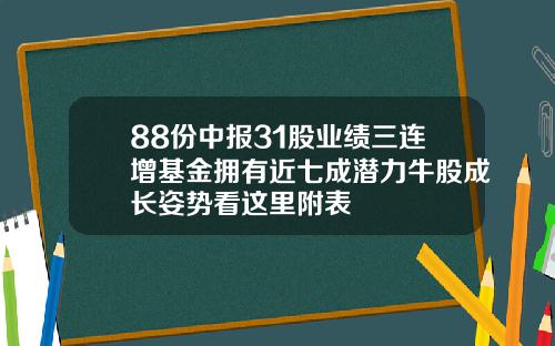 88份中报31股业绩三连增基金拥有近七成潜力牛股成长姿势看这里附表